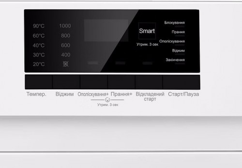 Prime Technics PWF7104O
