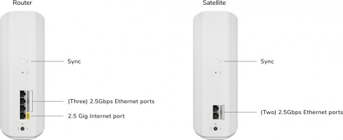 NETGEAR Orbi 770 Series Router