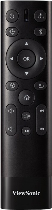Viewsonic M10E