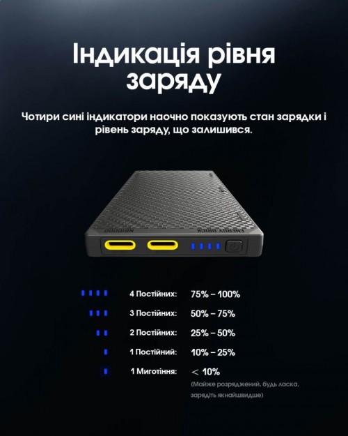 Nitecore NB10000 GEN3