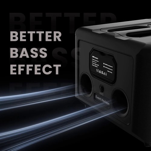 HiFuture Event Horizon