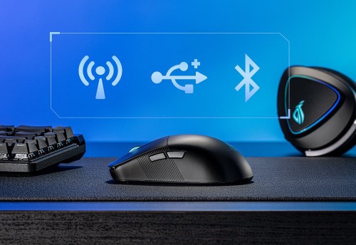 Asus ROG Harpe Ace Mini