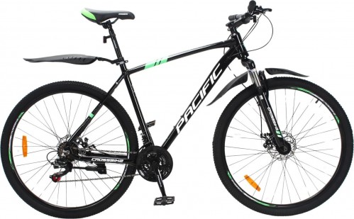 CROSS Pacific 29 2025