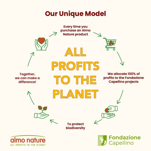 Almo Nature HFC Complete Salmon/Tuna/Carrots 70 g