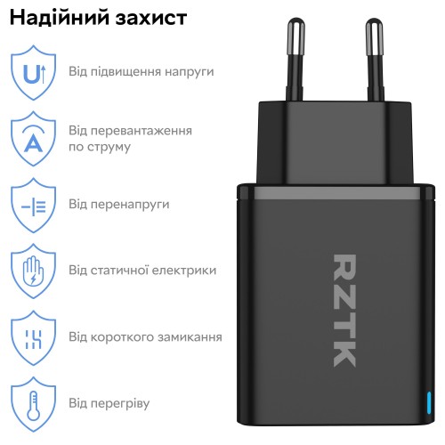 RZTK GaN2 65W 2xUSB-C