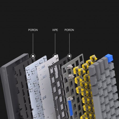 Endorfy Thock V2 Compact Wireless