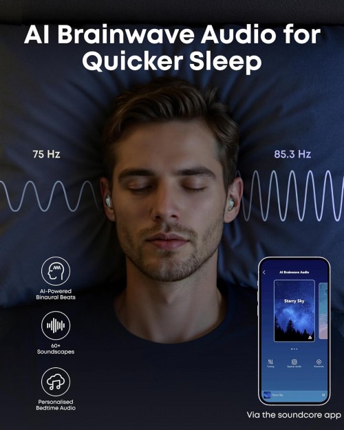 Soundcore Sleep A30