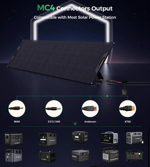 Choetech SC075
