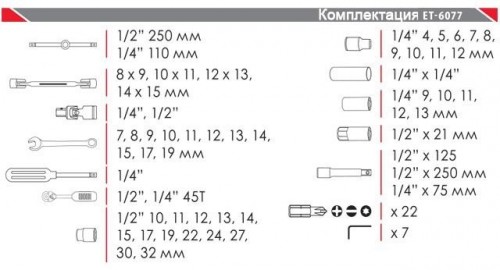 Комплектация Intertool ET-6077