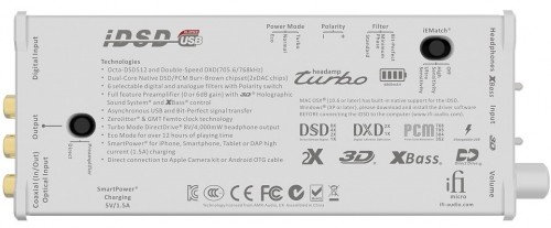 iFi micro iDSD