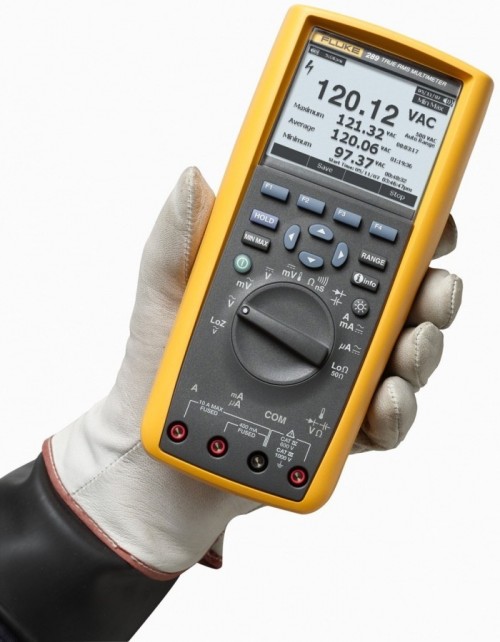 Fluke 289