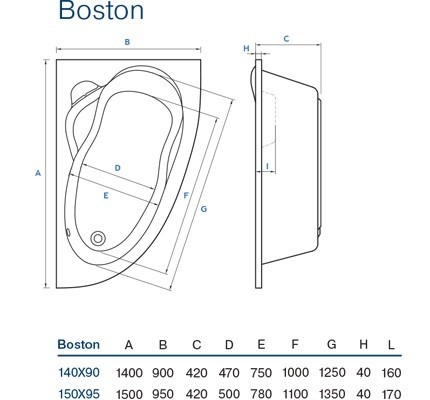 Koller Pool Boston 150x95