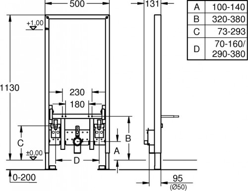 Grohe 38553001 WC