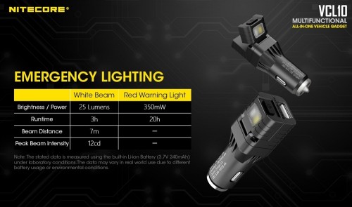 Nitecore VCL10