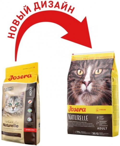 Josera Naturelle 20 kg