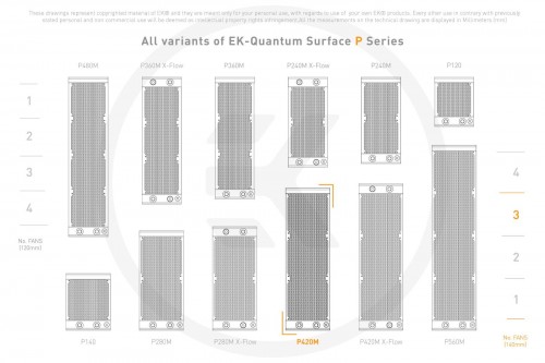 EKWB EK-Quantum Surface P420M - Black