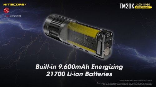 Nitecore TM20K