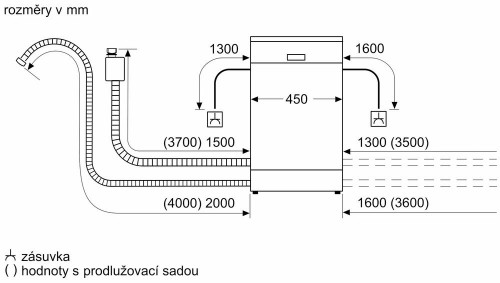 Bosch SPI 2XMS04E