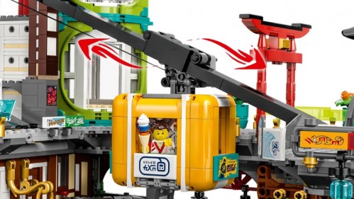 Lego City Markets 71799