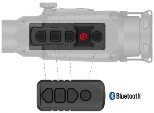 Guide TA435
