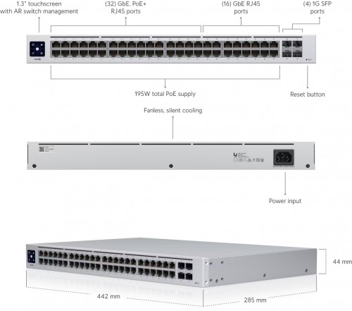 Ubiquiti Switch 48 PoE