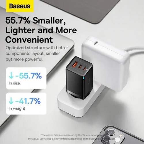 BASEUS GaN5 Pro 65W