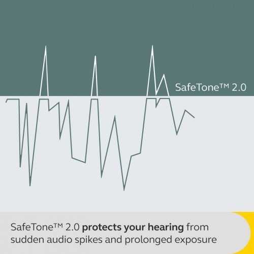 Jabra Engage 40 Mono USB-A MS