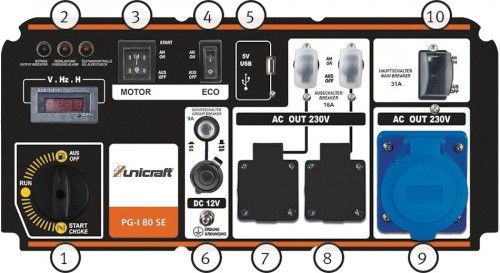 Unicraft PG-I 80 SE