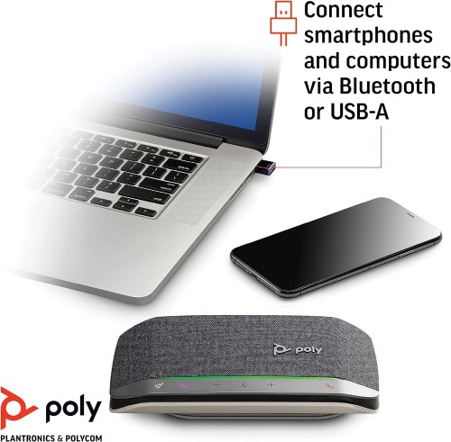 Poly Sync 20 Plus