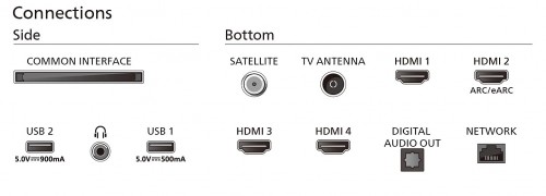 Philips 43PUS8959