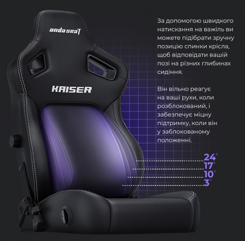 Anda Seat Kaiser 4 XL Fabric