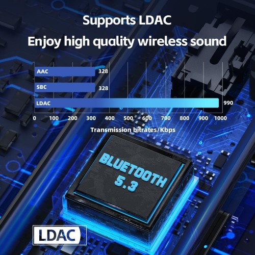 FiiO BTR11