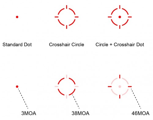 Vector Optics Frenzy-X 1x19x26 MRS GenII Solar Power Multi-R
