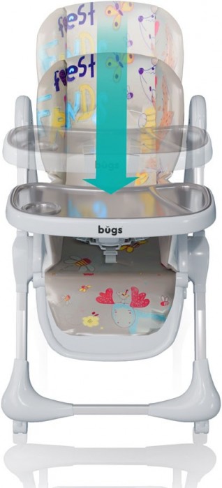 Bugs Mango