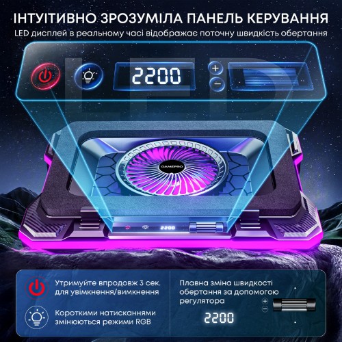 GamePro CP950