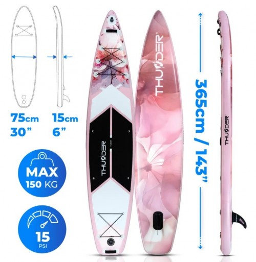 Thunder Rosea 365