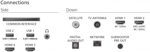 Philips 55OLED910