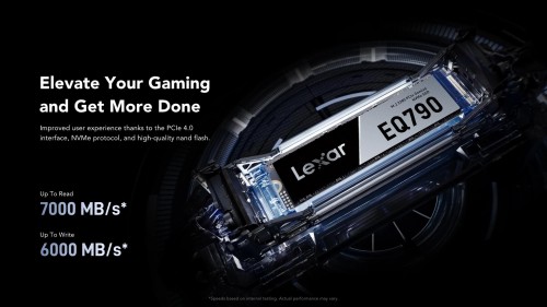 Lexar EQ790
