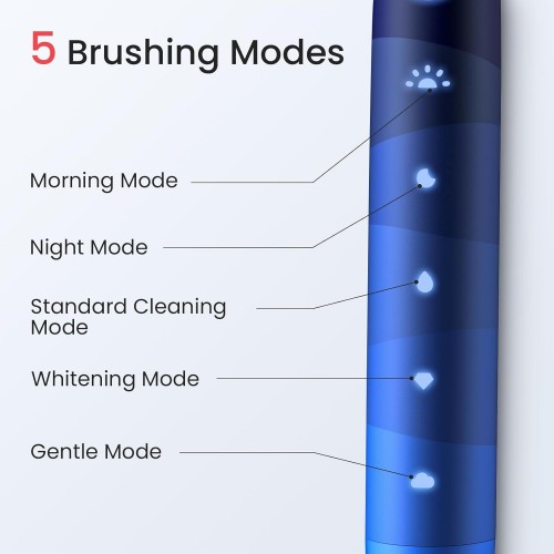 Oclean Flow TravelGo