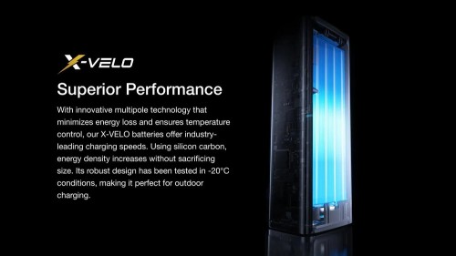 EcoFlow Rapid Pro X 27650 140W