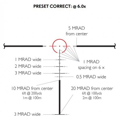 Hawke Frontier 30 1-6x24 TDR