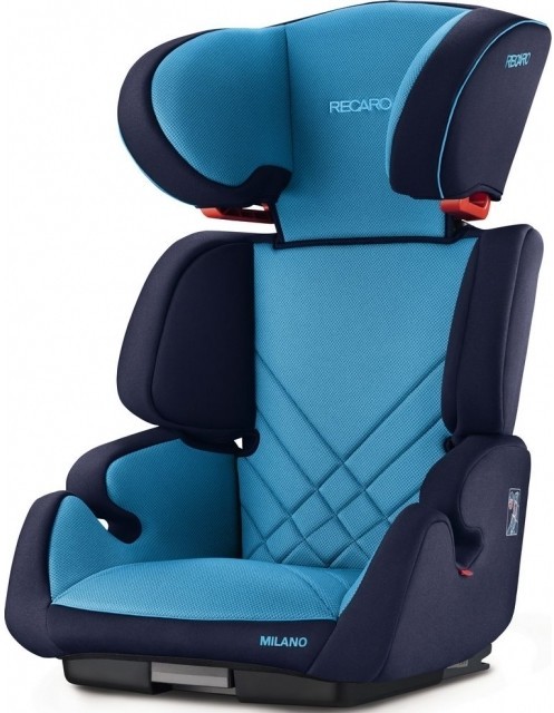 RECARO Milano Seatfix