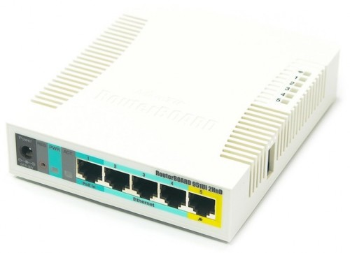 MikroTik 951Ui-2HnD