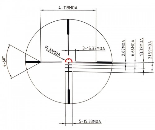 Konus SightPro PTS2 3x30