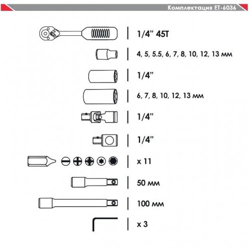 Intertool ET-6036