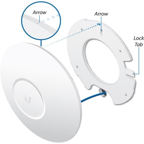 Ubiquiti UniFi AP SHD