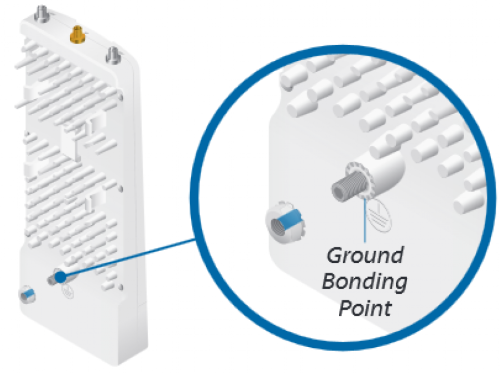 Ubiquiti AirFiber 5X