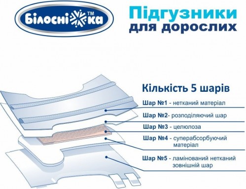 Bіlosnіzhka Diapers M