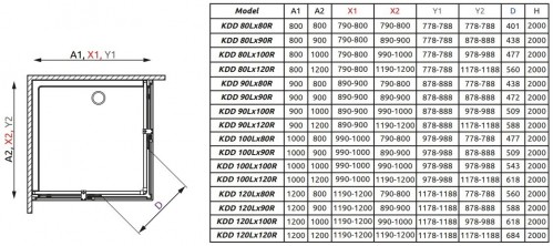 Radaway Espera KDD 90Lx80R