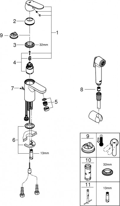 Grohe Eurosmart Cosmopolitan 23125000